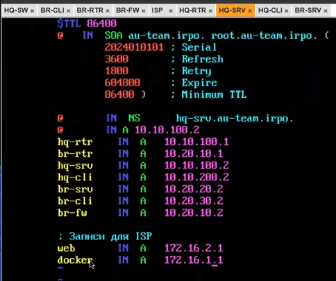 Файл прямой зоны au-team.irpo.zone
